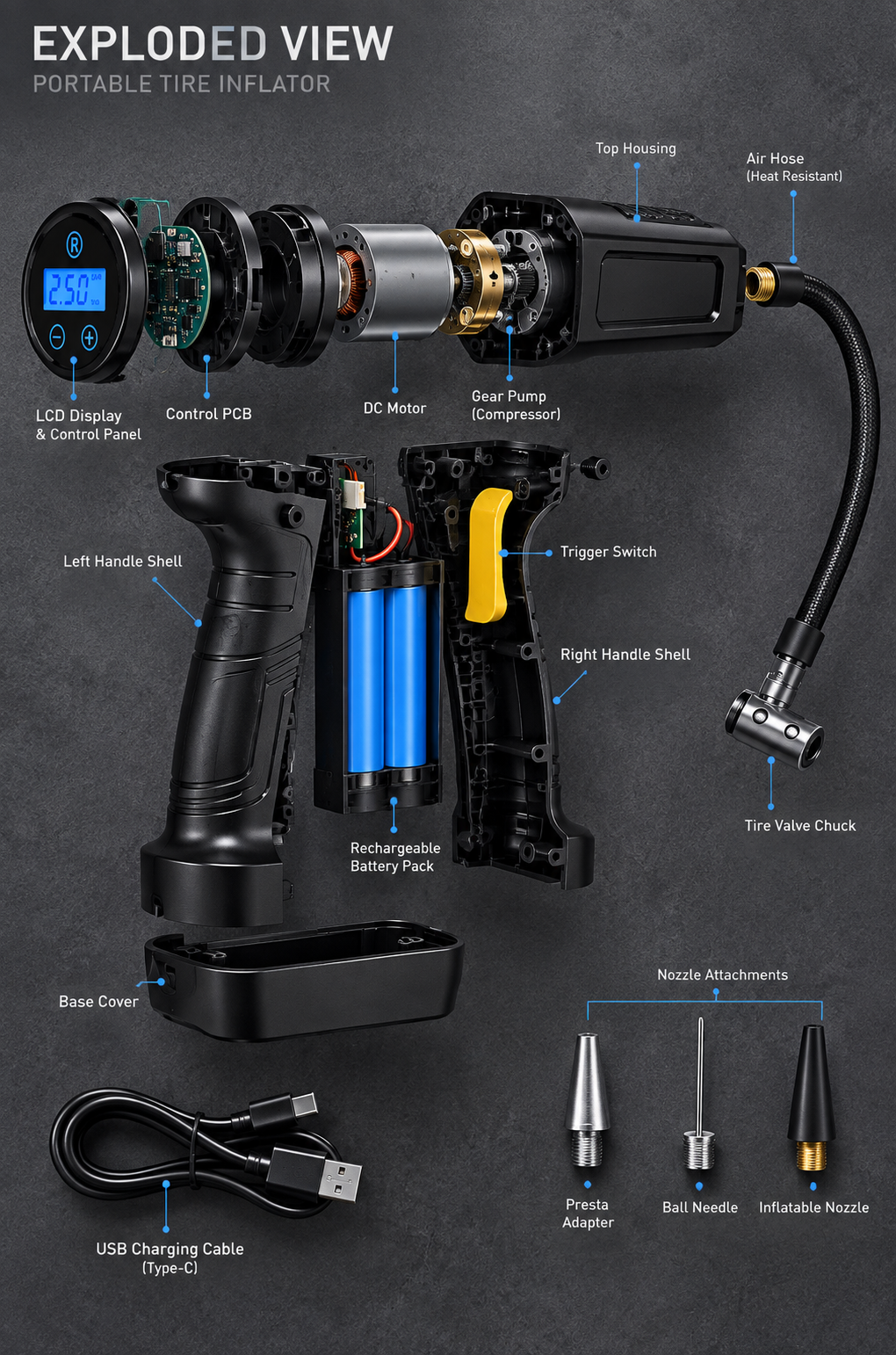 Portable Tire Inflator & Air Compressor